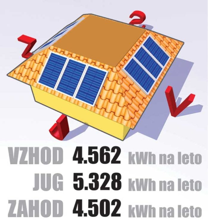 streha_primerna_za_soncno_elektrarno